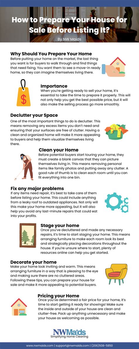 Documents To Prepare Before Selling Your House (Philippines).